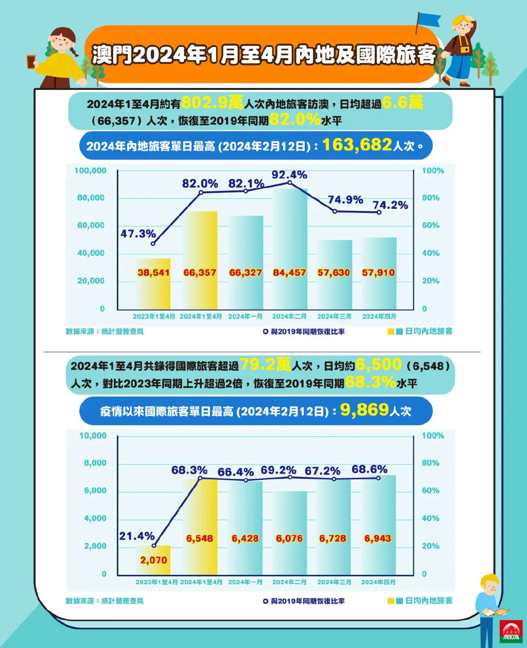 探索未来之门，澳门精准免费大全官网入口—迈向2024年的新篇章