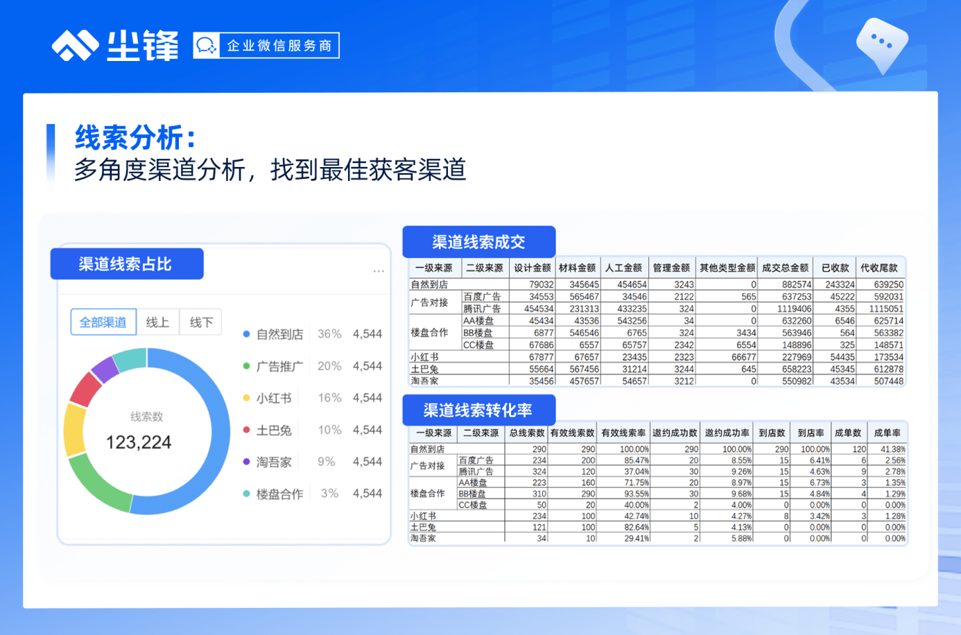 精准四肖中特数据支持，探索与落实