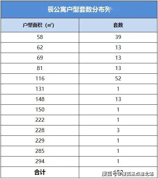 揭秘新奥开码结果背后的真相，探寻未来的预测与真实准确率