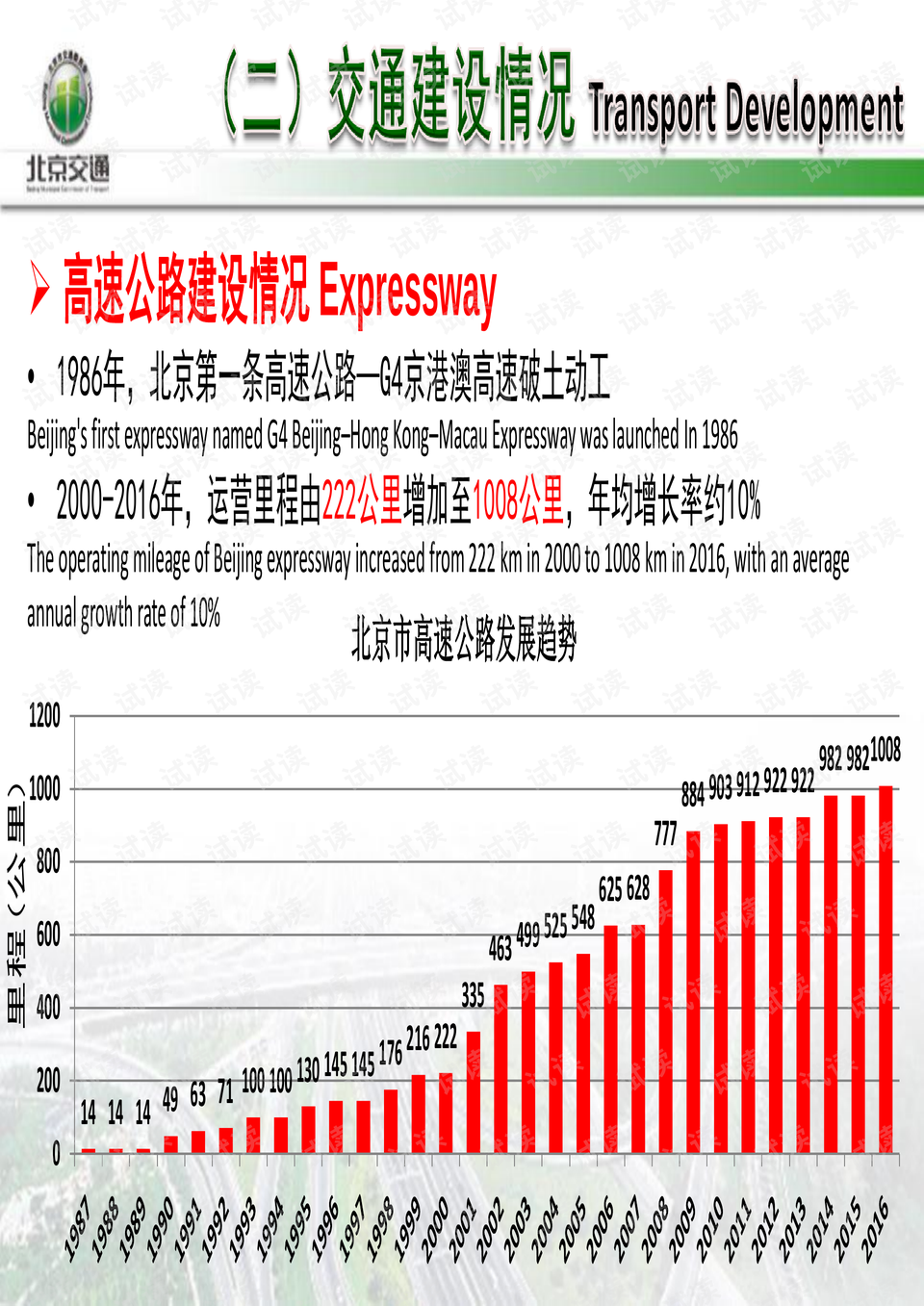 百科 第16页