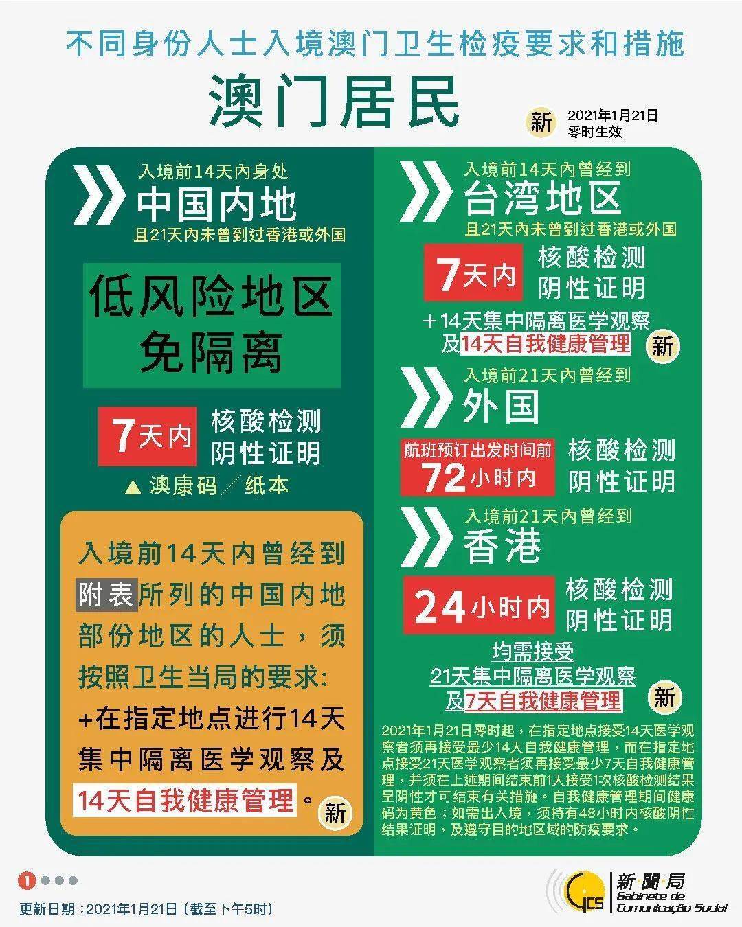 澳门与香港管家婆在预测中的精准性，全面释义、解释与落实策略到2025年