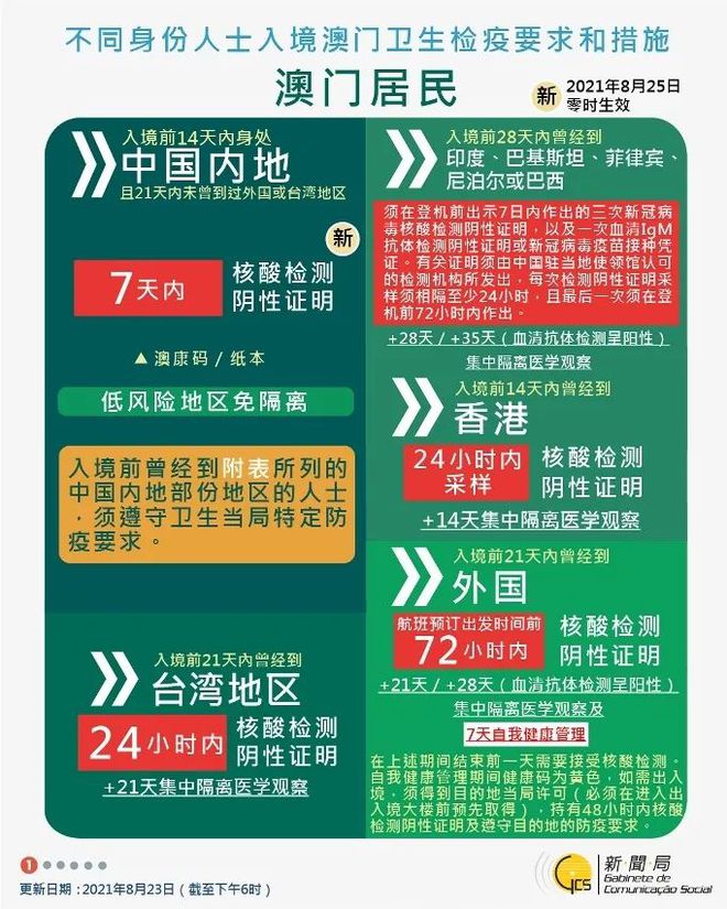 新闻 第13页