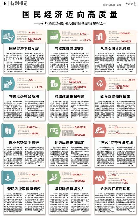 新闻 第12页